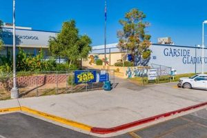 Discover Garside Middle School: A Parent's Guide Best Schools in America: Top Public & Private Options Discover Garside Middle School: A Parent's Guide | Best Schools in America: Top Public & Private Options