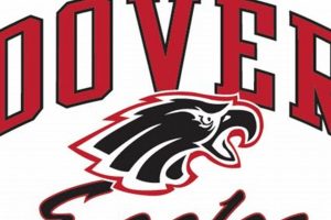 Dover High School Basketball: Team News & Scores Best Schools in America: Top Public & Private Options Dover High School Basketball: Team News & Scores | Best Schools in America: Top Public & Private Options