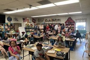 Top Taylor Elementary Schools: A Guide Best Schools in America: Top Public & Private Options Top Taylor Elementary Schools: A Guide | Best Schools in America: Top Public & Private Options