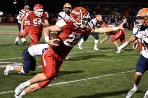 Naperville Central HS Football: A Legacy of Excellence Best Schools in America: Top Public & Private Options Naperville Central HS Football: A Legacy of Excellence | Best Schools in America: Top Public & Private Options