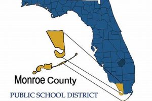 Find Monroe County, Florida School Jobs Now! Best Schools in America: Top Public & Private Options Find Monroe County, Florida School Jobs Now! | Best Schools in America: Top Public & Private Options