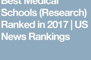 Top Best Medical Schools Research Centers Best Schools in America: Top Public & Private Options Top Best Medical Schools Research Centers | Best Schools in America: Top Public & Private Options
