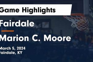 Fairdale High Basketball: Team News & Scores Best Schools in America: Top Public & Private Options Fairdale High Basketball: Team News & Scores | Best Schools in America: Top Public & Private Options