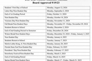 Hillsborough County Schools Spring Break 2024 Best Schools in America: Top Public & Private Options Hillsborough County Schools Spring Break 2024 | Best Schools in America: Top Public & Private Options