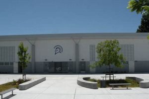 Top Sunnyvale Middle Schools: A Guide Best Schools in America: Top Public & Private Options Top Sunnyvale Middle Schools: A Guide | Best Schools in America: Top Public & Private Options