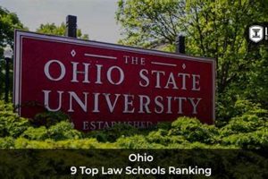 Top Law Schools in Ohio: 2024 Rankings Best Schools in America: Top Public & Private Options Top Law Schools in Ohio: 2024 Rankings | Best Schools in America: Top Public & Private Options