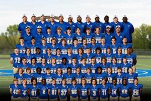 Wayzata High School Football: A Legacy of Excellence Best Schools in America: Top Public & Private Options Wayzata High School Football: A Legacy of Excellence | Best Schools in America: Top Public & Private Options