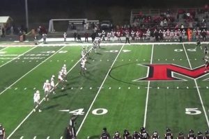 Go Richwood High Football: School Pride! Best Schools in America: Top Public & Private Options Go Richwood High Football: School Pride! | Best Schools in America: Top Public & Private Options