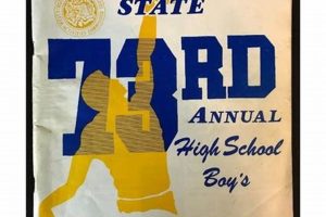 WV High School Basketball Tournament Champs Best Schools in America: Top Public & Private Options WV High School Basketball Tournament Champs | Best Schools in America: Top Public & Private Options