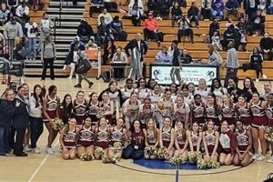Top-Rated Osborne Middle School: A Guide Best Schools in America: Top Public & Private Options Top-Rated Osborne Middle School: A Guide | Best Schools in America: Top Public & Private Options