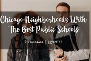 Top Chicago Neighborhoods for Best Schools Best Schools in America: Top Public & Private Options Top Chicago Neighborhoods for Best Schools | Best Schools in America: Top Public & Private Options