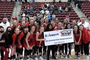 Farmington HS Girls' Basketball: Team News & More Best Schools in America: Top Public & Private Options Farmington HS Girls' Basketball: Team News & More | Best Schools in America: Top Public & Private Options