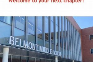 Top-Rated Belmont Middle School: A Guide Best Schools in America: Top Public & Private Options Top-Rated Belmont Middle School: A Guide | Best Schools in America: Top Public & Private Options