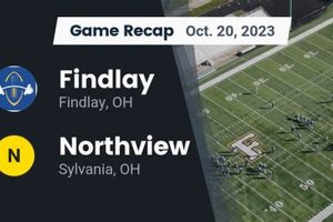 Findlay HS Football: 2024 Schedule & Season Outlook Best Schools in America: Top Public & Private Options Findlay HS Football: 2024 Schedule & Season Outlook | Best Schools in America: Top Public & Private Options