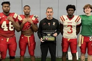 Top Wesleyan High School Football in GA Best Schools in America: Top Public & Private Options Top Wesleyan High School Football in GA | Best Schools in America: Top Public & Private Options