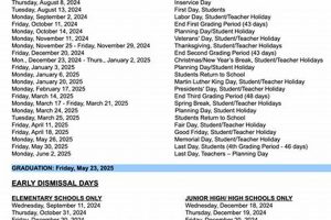Clay County School Start Date 2024-2025 Best Schools in America: Top Public & Private Options Clay County School Start Date 2024-2025 | Best Schools in America: Top Public & Private Options