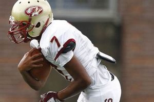 Howard High School Football: Go Lions! Best Schools in America: Top Public & Private Options Howard High School Football: Go Lions! | Best Schools in America: Top Public & Private Options