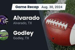 Alvarado HS Football: Score & Updates Best Schools in America: Top Public & Private Options Alvarado HS Football: Score & Updates | Best Schools in America: Top Public & Private Options