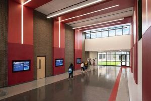 Discover Springman Middle School: A Parent's Guide Best Schools in America: Top Public & Private Options Discover Springman Middle School: A Parent's Guide | Best Schools in America: Top Public & Private Options