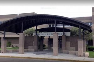Discover Ben Hill Middle School: A Parent's Guide Best Schools in America: Top Public & Private Options Discover Ben Hill Middle School: A Parent's Guide | Best Schools in America: Top Public & Private Options