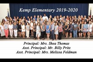 Tragedy at Kemp Elementary: Teacher Killed, Community Mourns Best Schools in America: Top Public & Private Options Tragedy at Kemp Elementary: Teacher Killed, Community Mourns | Best Schools in America: Top Public & Private Options
