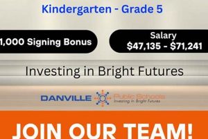 Now Hiring! Danville Public Schools Jobs & Careers Best Schools in America: Top Public & Private Options Now Hiring! Danville Public Schools Jobs & Careers | Best Schools in America: Top Public & Private Options