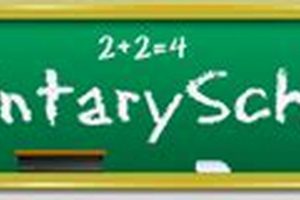 Elementary Schools In Ontario Ca Best Schools in America: Top Public & Private Options Elementary Schools In Ontario Ca | Best Schools in America: Top Public & Private Options