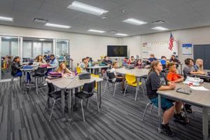 Discover Horning Middle School: A Parent's Guide Best Schools in America: Top Public & Private Options Discover Horning Middle School: A Parent's Guide | Best Schools in America: Top Public & Private Options