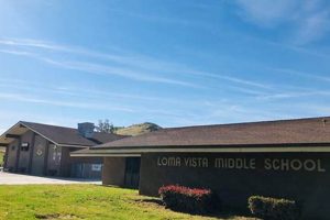 Best Loma Vista Middle School: Info & Reviews Best Schools in America: Top Public & Private Options Best Loma Vista Middle School: Info & Reviews | Best Schools in America: Top Public & Private Options
