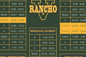 Rancho High: 2023-24 Class Schedule & Bell Times Best Schools in America: Top Public & Private Options Rancho High: 2023-24 Class Schedule & Bell Times | Best Schools in America: Top Public & Private Options