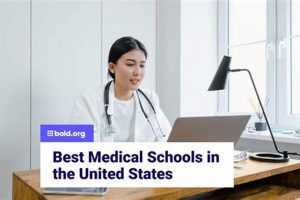 Top Med Schools in Florida: 2024 Guide Best Schools in America: Top Public & Private Options Top Med Schools in Florida: 2024 Guide | Best Schools in America: Top Public & Private Options
