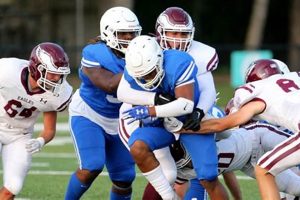 Go Adams High Football: School Pride! Best Schools in America: Top Public & Private Options Go Adams High Football: School Pride! | Best Schools in America: Top Public & Private Options