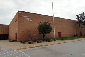 Reconnect: Central Middle School Edgewater MD Class of '06 Best Schools in America: Top Public & Private Options Reconnect: Central Middle School Edgewater MD Class of '06 | Best Schools in America: Top Public & Private Options