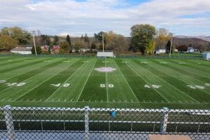 Central High Football: Game Time Tonight! Best Schools in America: Top Public & Private Options Central High Football: Game Time Tonight! | Best Schools in America: Top Public & Private Options