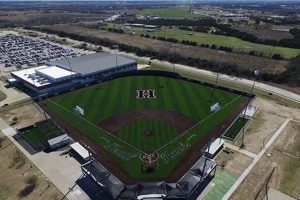 Heath High School Baseball: A Winning Tradition Best Schools in America: Top Public & Private Options Heath High School Baseball: A Winning Tradition | Best Schools in America: Top Public & Private Options