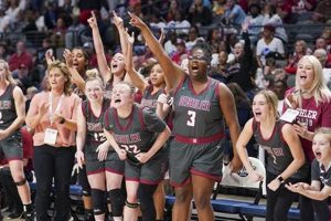 Top Alabama High School Girls Basketball Rankings 2024 Best Schools in America: Top Public & Private Options Top Alabama High School Girls Basketball Rankings 2024 | Best Schools in America: Top Public & Private Options