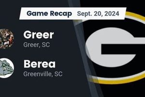 Greer High Football: 2024 Season Preview Best Schools in America: Top Public & Private Options Greer High Football: 2024 Season Preview | Best Schools in America: Top Public & Private Options