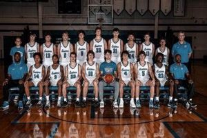 Top Eastern High School Basketball Teams & Players Best Schools in America: Top Public & Private Options Top Eastern High School Basketball Teams & Players | Best Schools in America: Top Public & Private Options