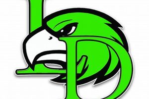 2024 Lake Dallas HS Football Schedule & Tickets Best Schools in America: Top Public & Private Options 2024 Lake Dallas HS Football Schedule & Tickets | Best Schools in America: Top Public & Private Options