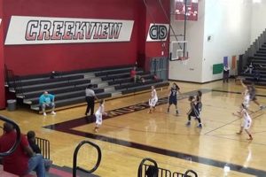 Top Episcopal High School Basketball Teams Best Schools in America: Top Public & Private Options Top Episcopal High School Basketball Teams | Best Schools in America: Top Public & Private Options
