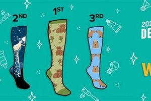 Design A Sock High School Contest Best Schools in America: Top Public & Private Options Design A Sock High School Contest | Best Schools in America: Top Public & Private Options