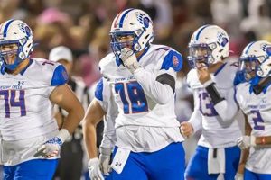 Top Colorado HS Football Player Rankings (2025) Best Schools in America: Top Public & Private Options Top Colorado HS Football Player Rankings (2025) | Best Schools in America: Top Public & Private Options