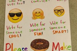 Best Elementary School Student Council Ideas & Projects Best Schools in America: Top Public & Private Options Best Elementary School Student Council Ideas & Projects | Best Schools in America: Top Public & Private Options