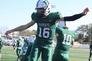 Ramapo High School Football: A Legacy of Excellence Best Schools in America: Top Public & Private Options Ramapo High School Football: A Legacy of Excellence | Best Schools in America: Top Public & Private Options