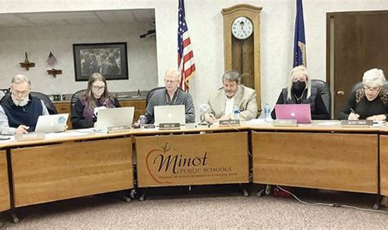 Minot Public Schools Jobs Best Schools in America: Top Public & Private Options Minot Public Schools Jobs | Best Schools in America: Top Public & Private Options
