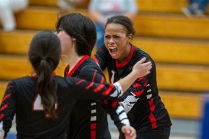 2023 Indiana High School Volleyball Rankings & Standings Best Schools in America: Top Public & Private Options 2023 Indiana High School Volleyball Rankings & Standings | Best Schools in America: Top Public & Private Options