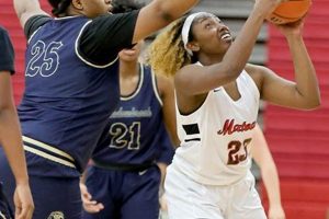 Varsity Matoaca High School Basketball Team Best Schools in America: Top Public & Private Options Varsity Matoaca High School Basketball Team | Best Schools in America: Top Public & Private Options