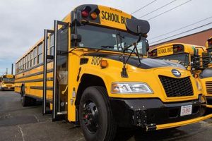 Boston Public Schools Transportation Guide Best Schools in America: Top Public & Private Options Boston Public Schools Transportation Guide | Best Schools in America: Top Public & Private Options