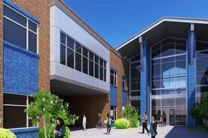 Best Wren Middle School: A Parent's Guide Best Schools in America: Top Public & Private Options Best Wren Middle School: A Parent's Guide | Best Schools in America: Top Public & Private Options