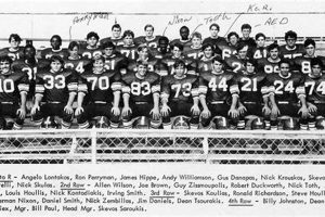 Go Spongers! Tarpon Springs HS Football News Best Schools in America: Top Public & Private Options Go Spongers! Tarpon Springs HS Football News | Best Schools in America: Top Public & Private Options